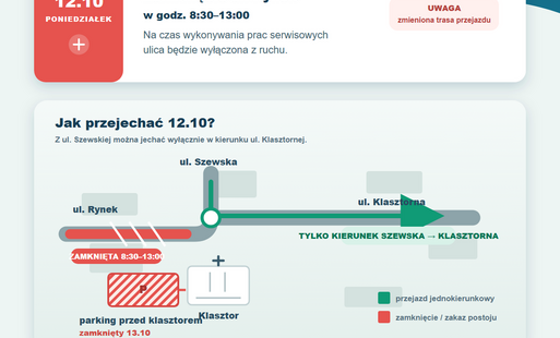 Zdjęcie do Utrudnienia w ruchu i parkowaniu
